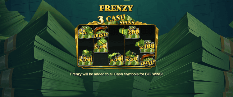 Frenzy Scatter image